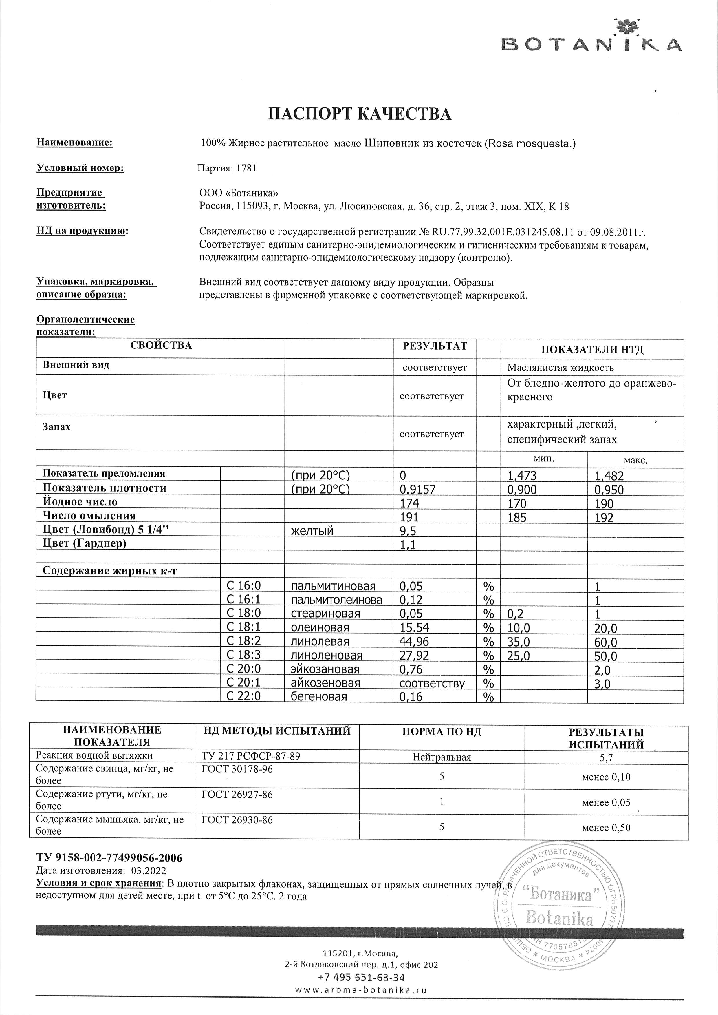 Паспорт №032022